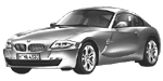 BMW E86 B3651 Fault Code